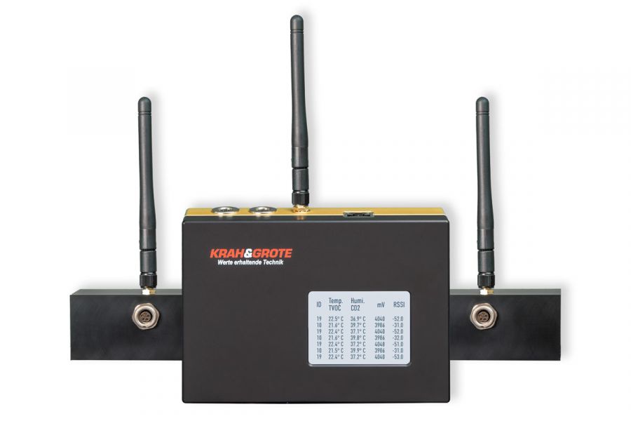 CanMeleon Kompakt with sensors