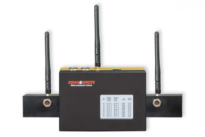 Krah&Grote Climate Measurement & Control Technology in Museums and Display Cases