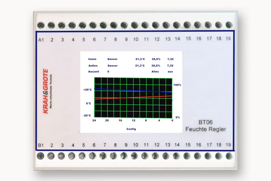 Feuchteregler BT05 und Klimaregler BT06